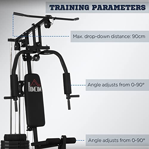HOMCOM 45kg Multi Gym: Ultimate Full Body Workout