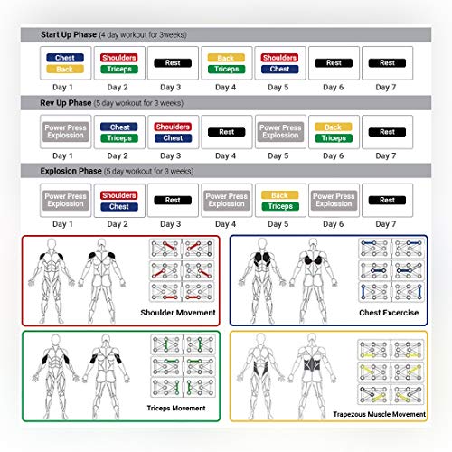 12-in-1 Push Up Board for Home Fitness