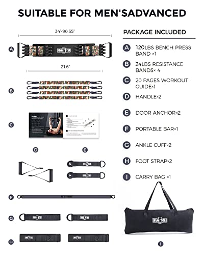 Portable Home Gym Set - Full Body Workout
