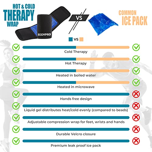 Reusable Cold & Hot Therapy Wrap for Pain Relief