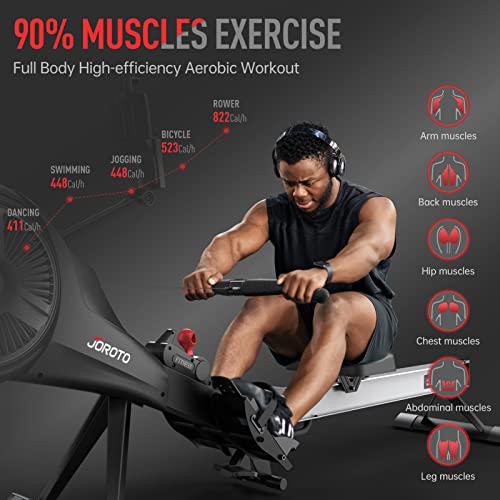 JOROTO Foldable Rowing Machine with Air & Magnetic Resistance