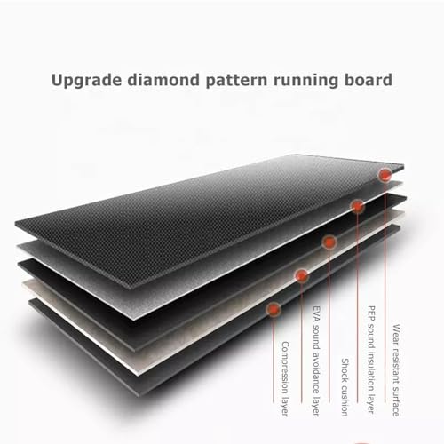 Electric Motorised Folding Treadmill | Heavy Duty 1.5 HP