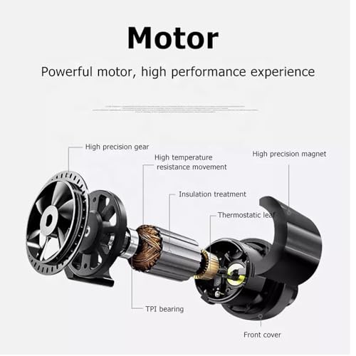 Electric Motorised Folding Treadmill | Heavy Duty 1.5 HP