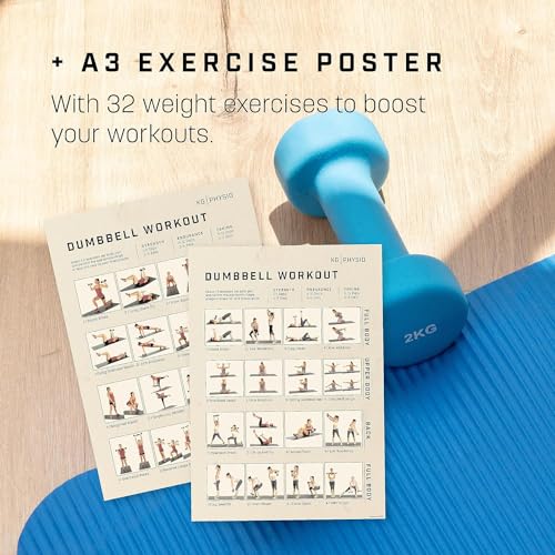 2KG Neoprene Coated Dumbbells Set with Exercise Poster