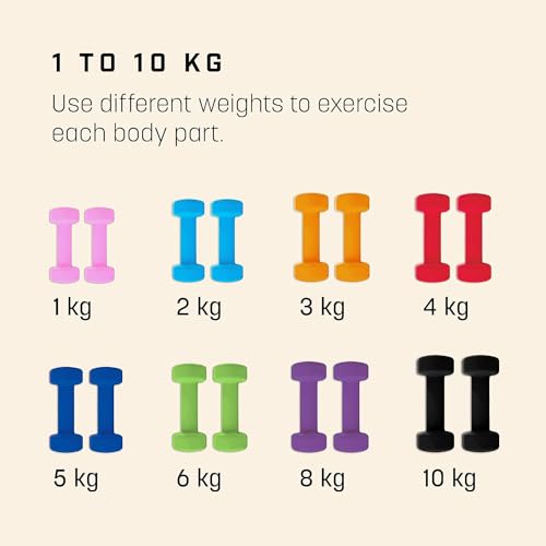 2KG Neoprene Coated Dumbbells Set with Exercise Poster