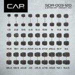 90-Pound Coated Hex Dumbbell with Chrome Handle