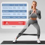 Resistance Bands Set of 5 for Home Fitness