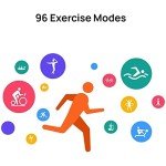 Huawei Band 6 Fitness Tracker - Graphite Black