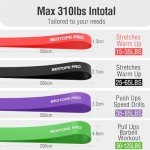 BESTOPE Resistance Band for Crossfit and Yoga