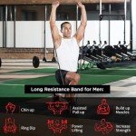 BESTOPE Resistance Band for Crossfit and Yoga
