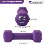 Purple Neoprene Dumbbells for Home and Gym