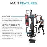Fit4home Multi Gym with Multiple Workout Stations