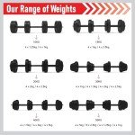 Adjustable Vinyl Dumbbell Set 15KG for Home Gym