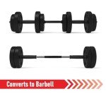 Adjustable Vinyl Dumbbell Set 15KG for Home Gym