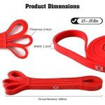 Resistance Bands for Home and Gym Workouts