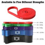Resistance Bands for Home and Gym Workouts