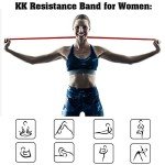Resistance Bands for Home and Gym Workouts