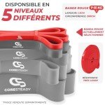 Coresteady Assisted Pull-Up Resistance Band for Workouts