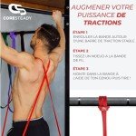Coresteady Assisted Pull-Up Resistance Band for Workouts