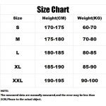 Men's Athletic Compression Gym Set - Pack of 4