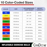 Blue 30cm Non-Slip Inflatable Exercise Ball