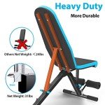 Adjustable Multi-Position Weight Bench for Home Workouts