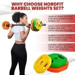 Adjustable 20 kg Home Gym Weight Set