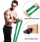 Leg and Glute Resistance Bands Set
