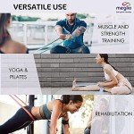 Meglio Latex-Free Resistance Bands Roll for Fitness