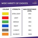 Meglio Latex-Free Resistance Bands Roll for Fitness