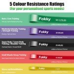 5-Level Resistance Bands Set for Home Workouts