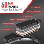 JOROTO Premium Adjustable Weight Bench for Home Workouts