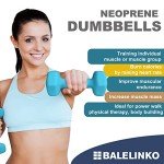 Balelinko 5LB Free Weights Set for Home Gym