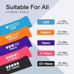 5-Piece Resistance Bands Set for Home Workouts