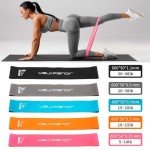 Resistance Bands Set for Home Workouts & Yoga