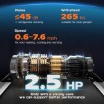 Under Desk Treadmill with LED Display - 3 in 1