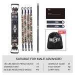 INNSTAR Portable Home Gym Set for Full Body Workouts