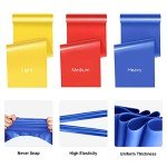 Suright 2M Skin-Friendly Resistance Bands Set