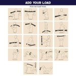 FitFighter 25lb 5-in-1 Home Fitness Tool