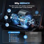 Foldable Incline Treadmill for Home and Office