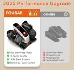 Under Desk Elliptical Machine for Home Fitness