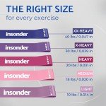 Insonder 5-Pack Resistance Bands for Exercise