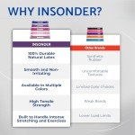 Insonder 5-Pack Resistance Bands for Exercise