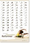 Intermediate Reformer Pilates Wall Chart by STOTT