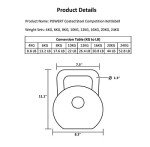 POWERT 28Kg Kettlebell - Premium Coated Steel