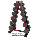 6-Tier A-Frame Dumbbell Rack for Home Gym