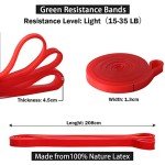 Premium Resistance Bands for Home Workout