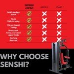 Multi Gym Cable Machine with 90 KG Weight Stack