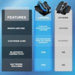 LifePro Under Desk Mini Elliptical with Accessories