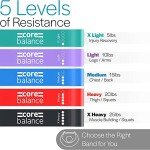 Mini Resistance Bands Set of 5 for Core Training